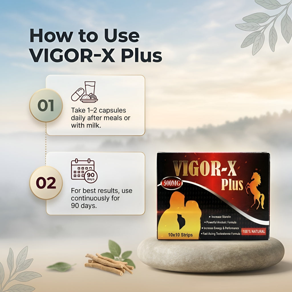 Vigor-X Plus